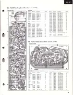 Preview for 7 page of Sansui AU-X1 Service Manual