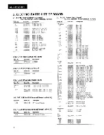 Предварительный просмотр 4 страницы Sansui AU-X201 Service Manual