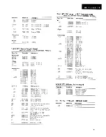 Предварительный просмотр 5 страницы Sansui AU-X201 Service Manual