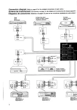 Предварительный просмотр 3 страницы Sansui AU-X701 Operating Instructions Manual