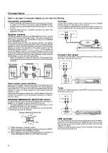 Предварительный просмотр 6 страницы Sansui AU-X701 Operating Instructions Manual