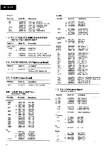 Предварительный просмотр 8 страницы Sansui AU-X711 Service Manual