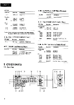 Предварительный просмотр 10 страницы Sansui AU-X711 Service Manual