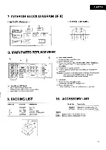 Предварительный просмотр 15 страницы Sansui AU-X711 Service Manual