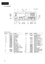 Предварительный просмотр 18 страницы Sansui AU-X911DG Service Manual