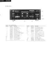 Предварительный просмотр 17 страницы Sansui B-2102 Service Manual