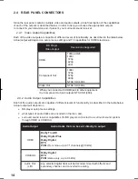 Предварительный просмотр 14 страницы Sansui BDP3959 Owner'S Manual