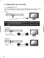 Предварительный просмотр 16 страницы Sansui BDP3959 Owner'S Manual