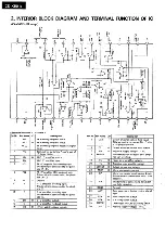 Preview for 4 page of Sansui CD-X501i Service Manual