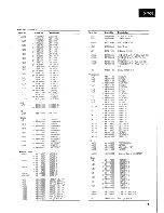 Preview for 11 page of Sansui D-705 Service Manual