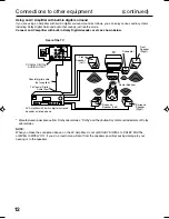 Preview for 12 page of Sansui DTV2700 Owner'S Manual