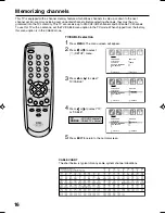 Предварительный просмотр 16 страницы Sansui DTV2700 Owner'S Manual