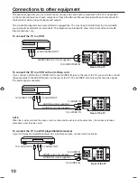 Предварительный просмотр 10 страницы Sansui DTV2750 Owner'S Manual