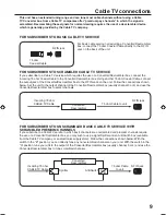 Preview for 9 page of Sansui DTV2760A Owner'S Manual