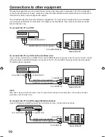 Preview for 10 page of Sansui DTV2760A Owner'S Manual