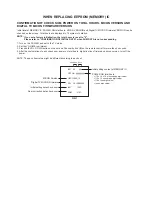 Preview for 3 page of Sansui DTV2798A Service Manual