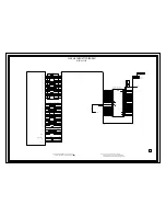 Preview for 6 page of Sansui DTV2798A Service Manual