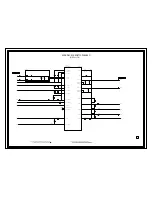 Preview for 7 page of Sansui DTV2798A Service Manual