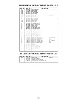 Preview for 12 page of Sansui DTV2798A Service Manual