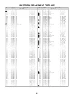 Preview for 13 page of Sansui DTV2798A Service Manual