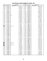 Preview for 14 page of Sansui DTV2798A Service Manual