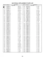 Preview for 16 page of Sansui DTV2798A Service Manual