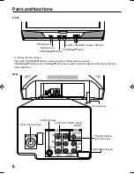 Preview for 6 page of Sansui DTV3200 Owner'S Manual