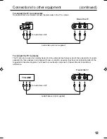 Preview for 13 page of Sansui DTV3200 Owner'S Manual