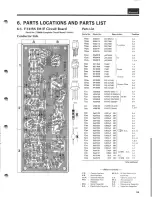 Предварительный просмотр 19 страницы Sansui eight-deluxe Service Manual