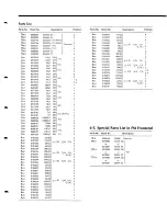 Предварительный просмотр 25 страницы Sansui eight-deluxe Service Manual