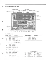 Предварительный просмотр 37 страницы Sansui eight-deluxe Service Manual