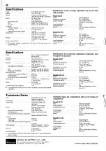 Preview for 12 page of Sansui FR-D25 Operating Instructions Manual