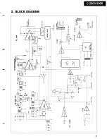 Предварительный просмотр 3 страницы Sansui G-3000 Service Manual