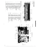 Preview for 9 page of Sansui G-3500/301 Service Manual