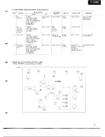 Preview for 5 page of Sansui G-5000 Manual