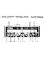 Предварительный просмотр 15 страницы Sansui G-9000 Operating Instructions Manual