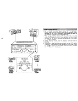 Preview for 38 page of Sansui G-9000 Operating Instructions Manual