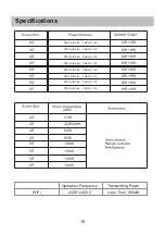 Preview for 19 page of Sansui GQTVOMV03 User Manual