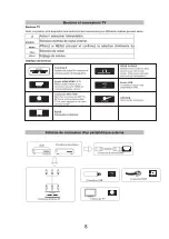 Предварительный просмотр 31 страницы Sansui GQTVOMV03 User Manual