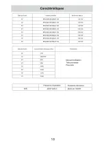 Предварительный просмотр 41 страницы Sansui GQTVOMV03 User Manual