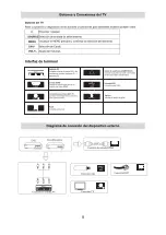 Предварительный просмотр 53 страницы Sansui GQTVOMV03 User Manual