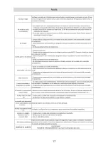 Preview for 62 page of Sansui GQTVOMV03 User Manual