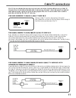 Предварительный просмотр 11 страницы Sansui HDLCD-3700 Owner'S Manual