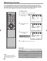 Предварительный просмотр 18 страницы Sansui HDLCD-3700 Owner'S Manual