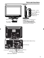 Preview for 9 page of Sansui HDLCD185W Owner'S Manual