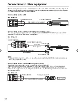 Preview for 12 page of Sansui HDLCD185W Owner'S Manual