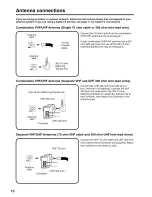 Preview for 10 page of Sansui HDLCD1900A Owner'S Manual