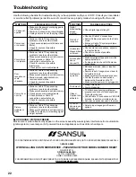 Предварительный просмотр 22 страницы Sansui HDLCD1909A Owner'S Manual