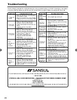 Предварительный просмотр 24 страницы Sansui HDLCD1912 Owner'S Manual