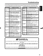 Preview for 25 page of Sansui HDLCD1912B Owner'S Manual